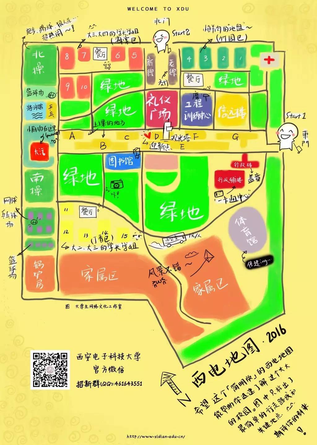 新生攻略必备清单,新生攻略策划