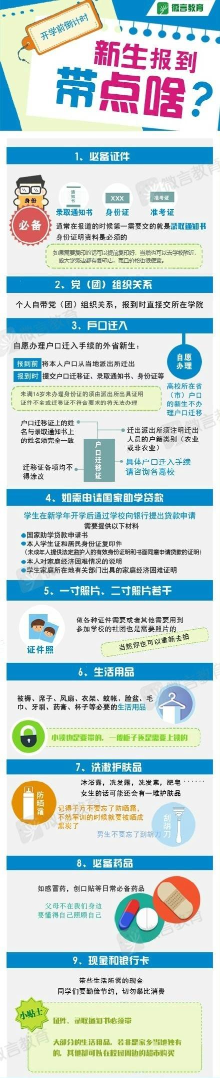 新生攻略必备清单,新生攻略策划