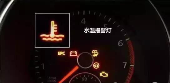 这八种灯亮了一定要停车,车上这几个灯亮了请马上停车