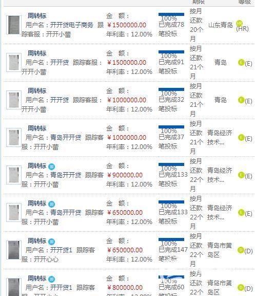 开开贷青岛,开开贷