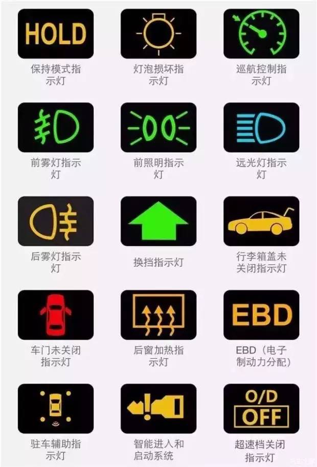 仪表盘灯亮原因及解决方法,仪表灯故障了怎么办呢