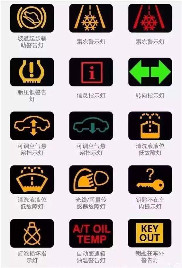 仪表盘灯亮原因及解决方法,仪表灯故障了怎么办呢