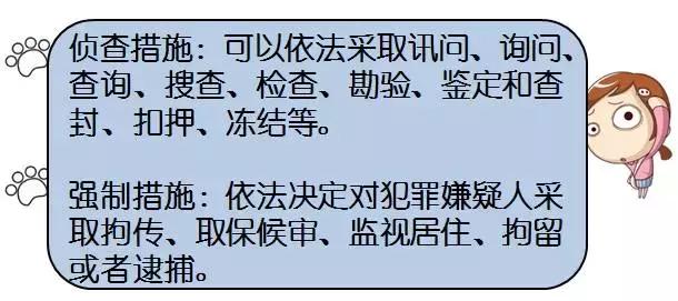 检察院的反贪局是如何抓贪官的？你想知道的都在这
