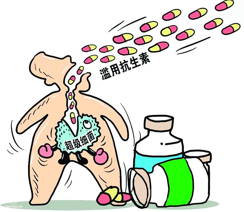 猪肉药物残留检测去哪些药,肉品药物残留检测
