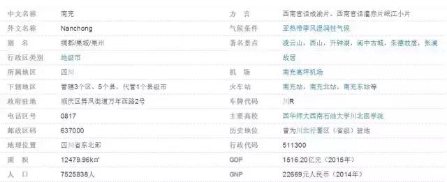 四川省2011年平均工资,四川21年社会平均工资多少