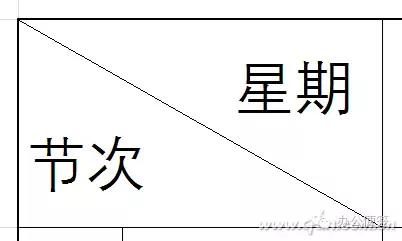 excel表格制作每页都显示表头,excel考勤表制作三条斜线表头