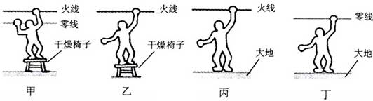 警钟长鸣安全事故,安全用电事故预防