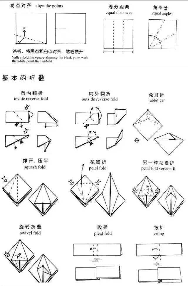 今天再来学款实用的礼品盒吧