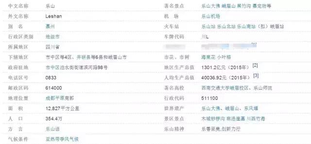 四川省2011年平均工资,四川21年社会平均工资多少