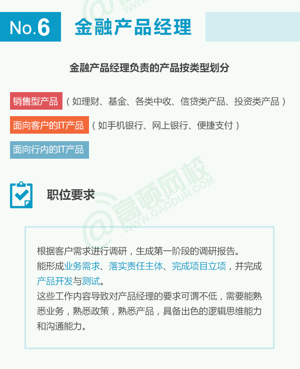 金融十大热门职位排名国内,金融行业最有前途的6大岗位