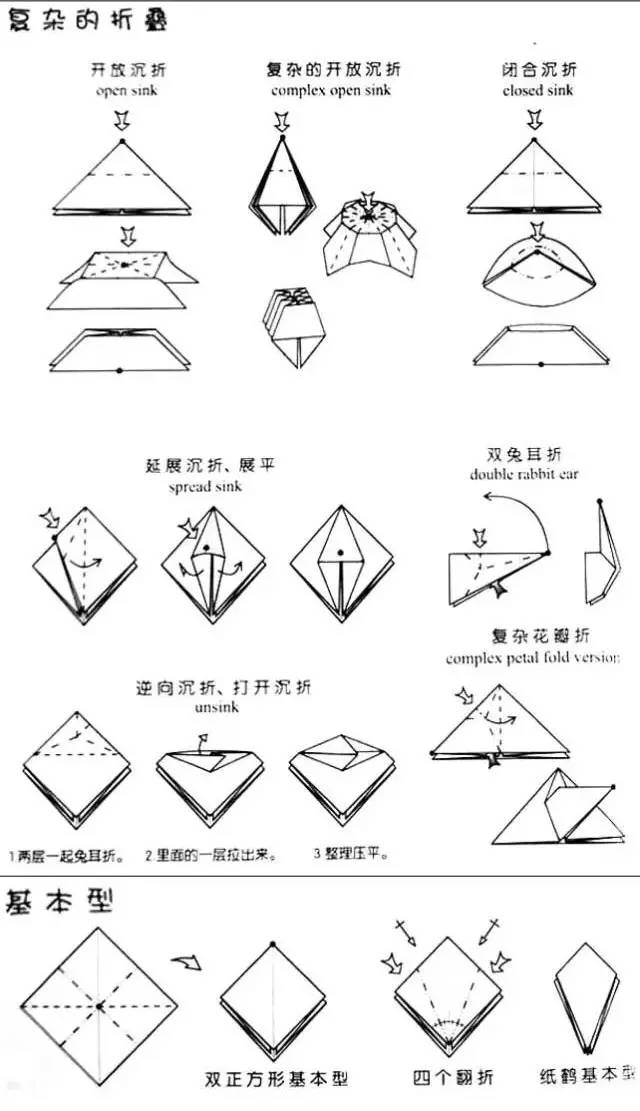 今天再来学款实用的礼品盒吧
