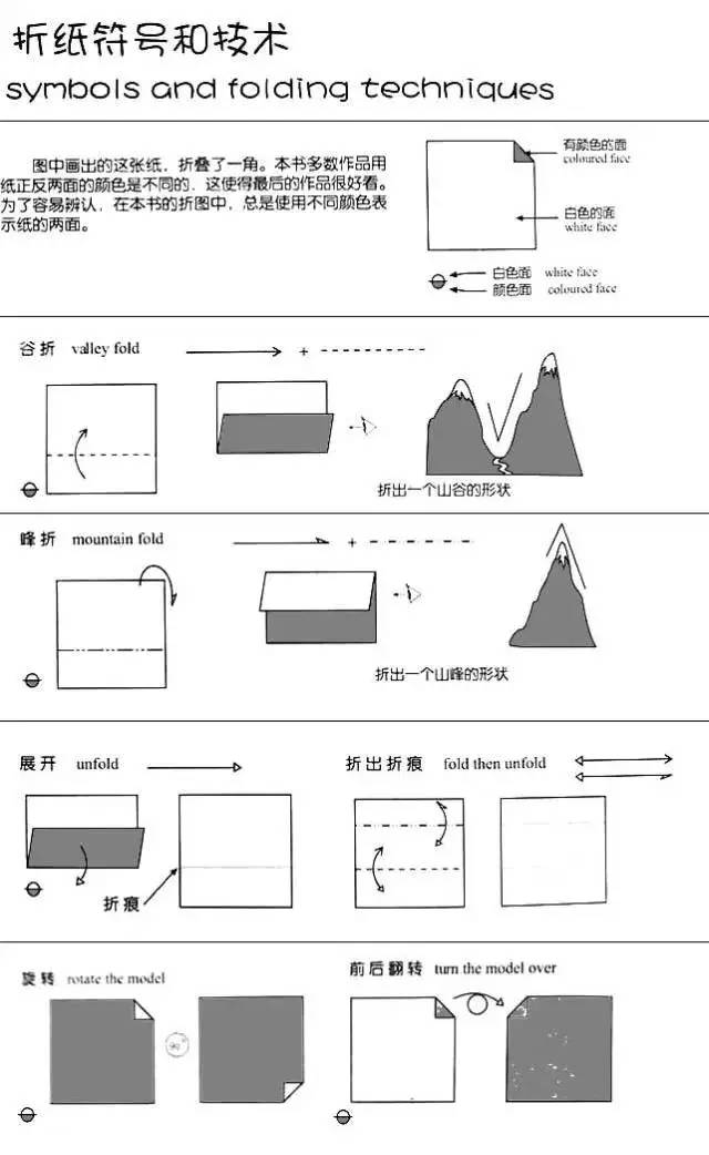 今天再来学款实用的礼品盒吧