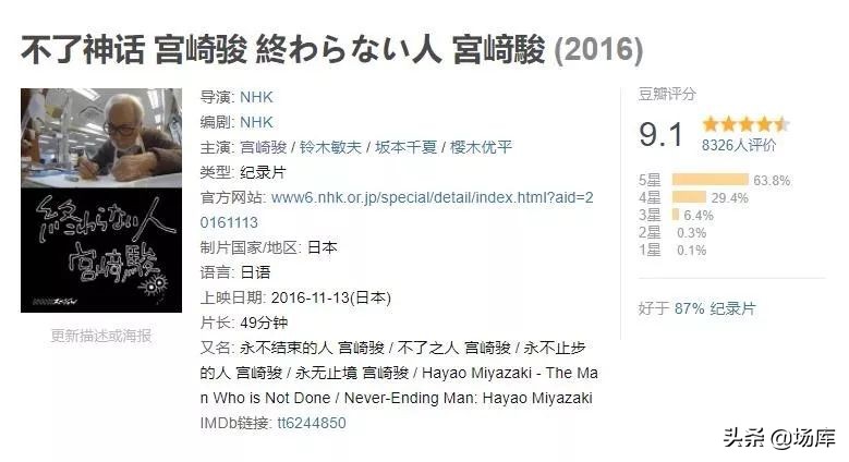 宫崎骏千与千寻输的不冤,宫崎骏谈千与千寻为什么重映