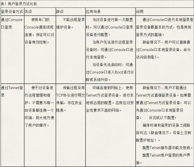 登录华为路由器设置界面,华为交换机路由器配置教程