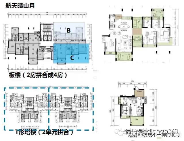 板房和塔楼利用率,干货教你怎么看户型的楼层平面图