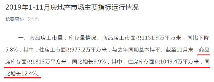 长春楼市下半年行情,2020下半年长春楼市榜