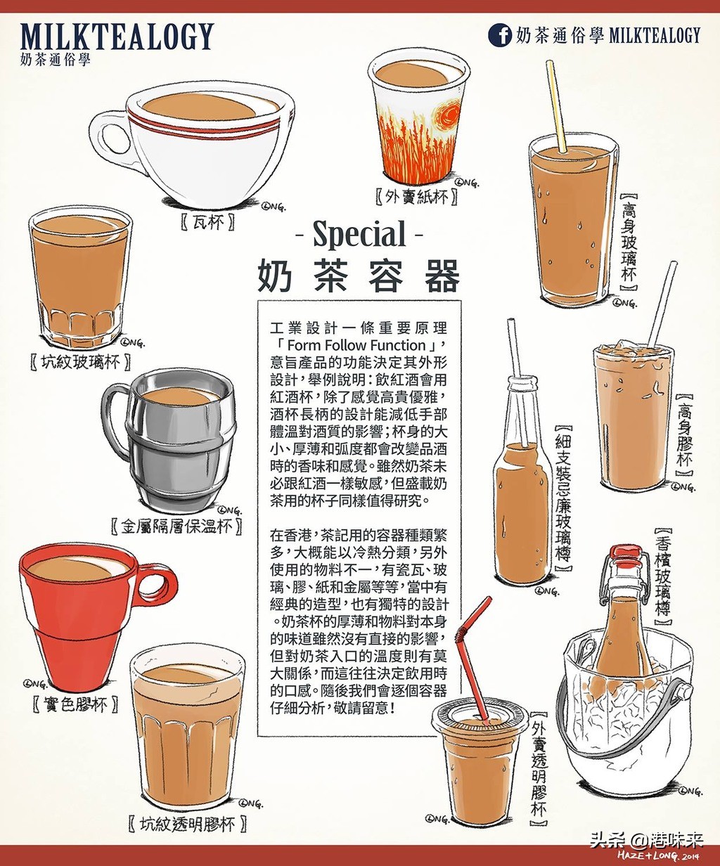 香港饮食故事,香港饮食的传承