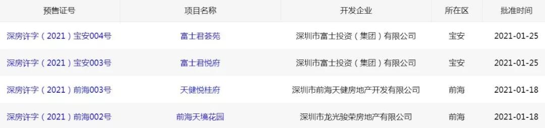 富士君悦府：别以为地铁房就可以卖很贵