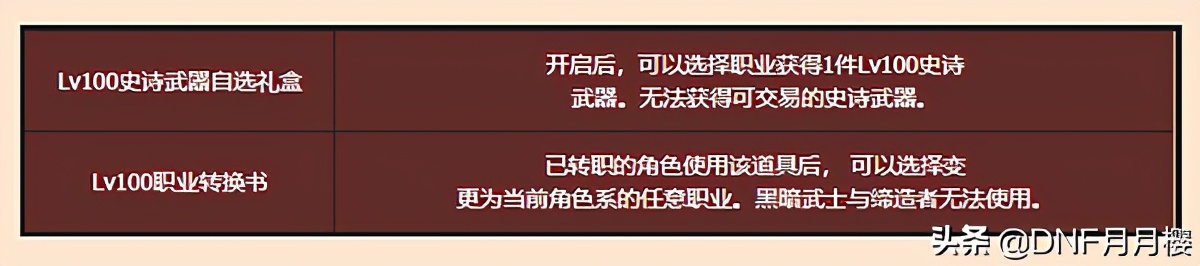 dnf职业转职书能转什么,dnf转职书转哪个好