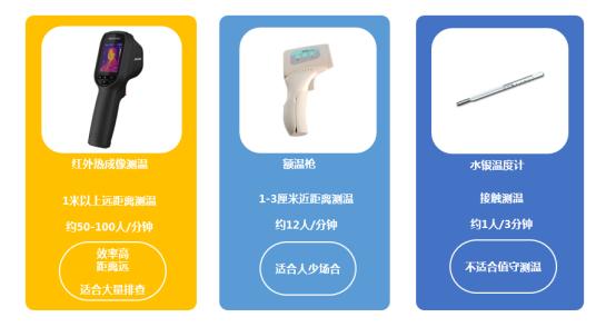 智能安防助力平安建设,智能安防系统安全防护体系