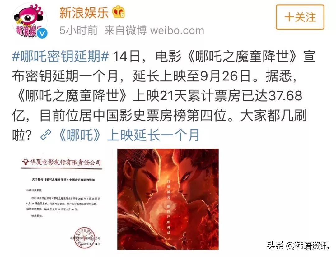 哪吒破50亿票房火爆,哪吒票房五十亿动画组能拿多少