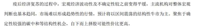 碳中和基金的投资逻辑,碳中和跌得最惨的基金