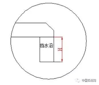 窗台石可以做洗手盆台面吗,洗手台面用什么检验批