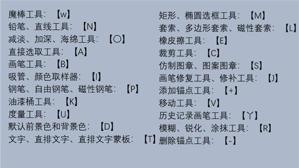 ps入门教程零基础推荐理由,ps入门教程从零开始学工具