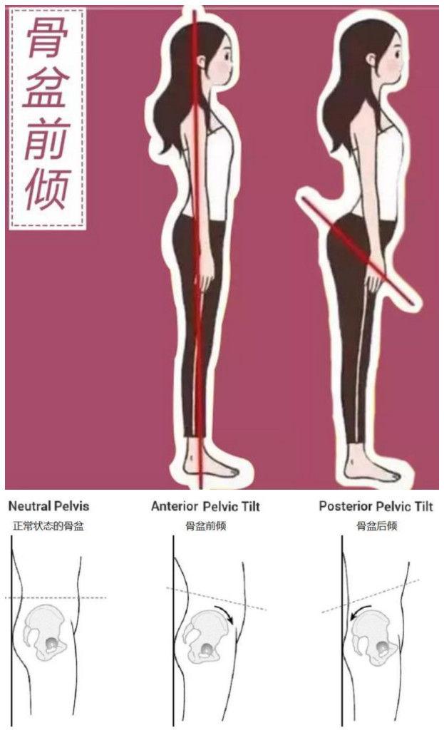 荒野健康：手把手1V1教你瘦腿，不再盲目训练啦
