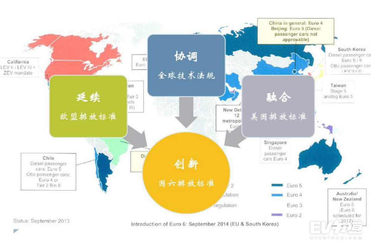 北京什么时候开始取消国六标准,北京市国六标准什么时间开始执行