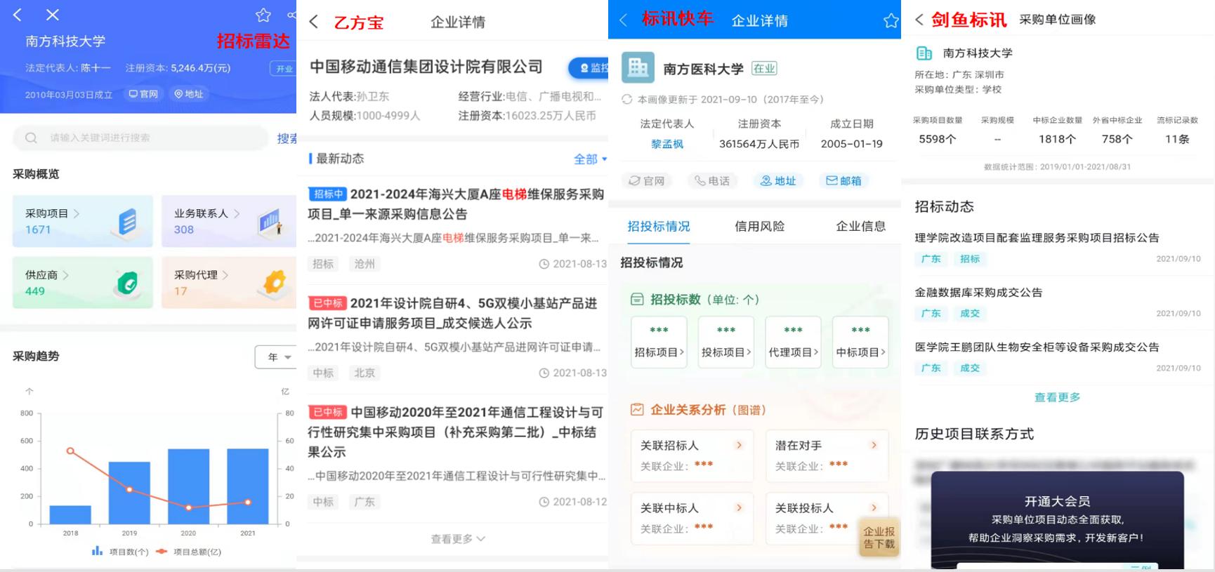 最好用的招标软件,招标信息网app哪个好