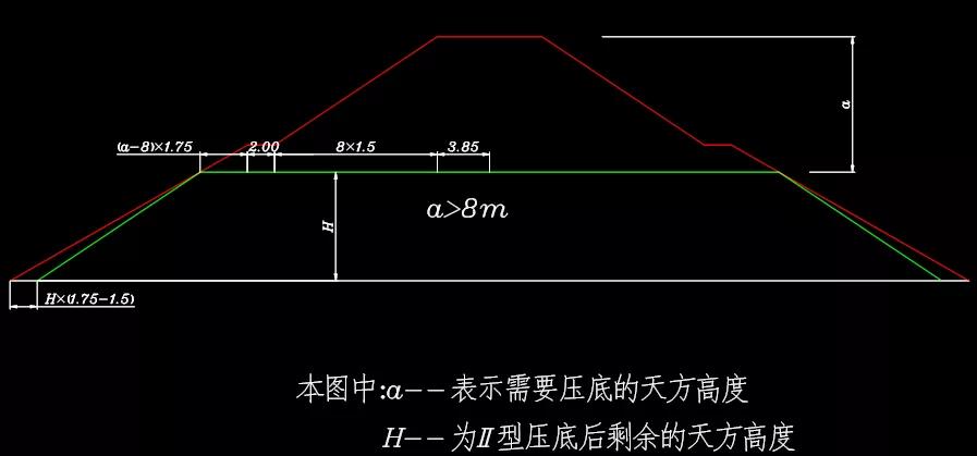 涵洞设计图包括哪些部分,框架涵洞设计图怎么看