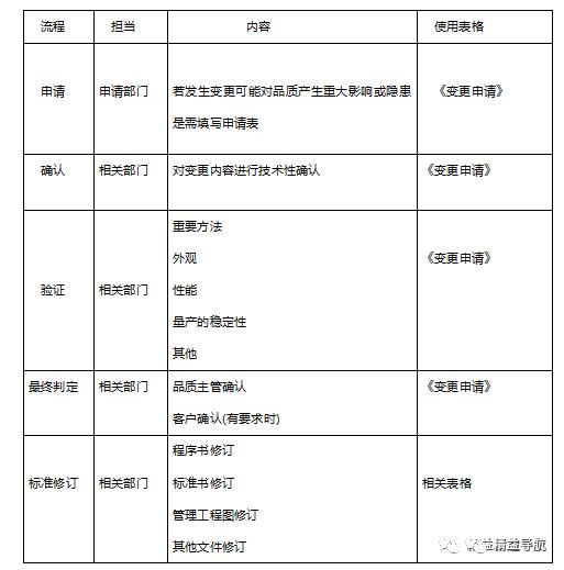 制造业人机料法环指的是什么,人机料法环全面解析完整版