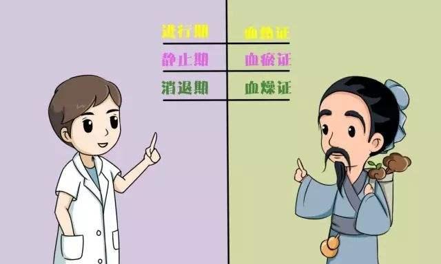 银屑病皮肤科医生肉眼就能确诊么,银屑病是皮肤病最严重的吗
