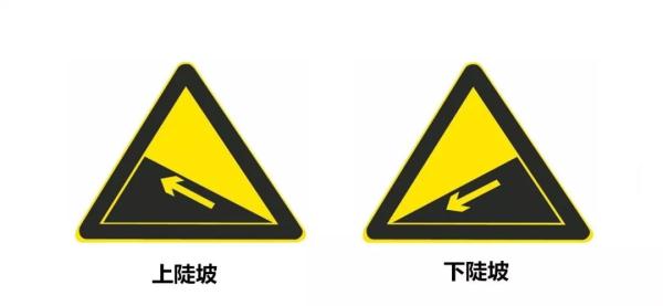 晋城今日95号汽油油价,晋城92油价调整最新消息