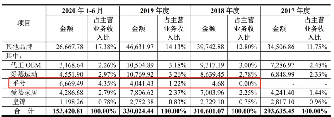 爱慕家居服辛芷蕾同款,爱慕代言人辛芷蕾拍摄花絮