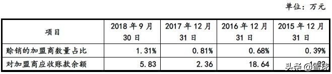 绝味食品投资价值分析,绝味食品股票最新走势分析