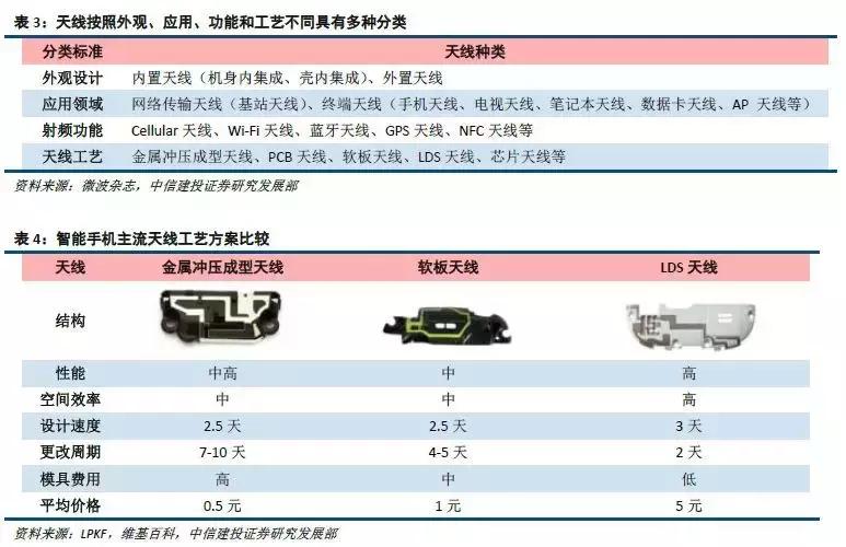 新iphone信号差神回复,新iphone信号极差