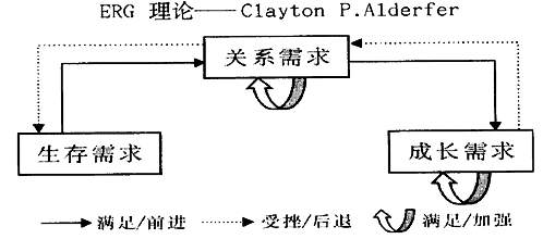 酒店管理者有多难,酒店管理不容易