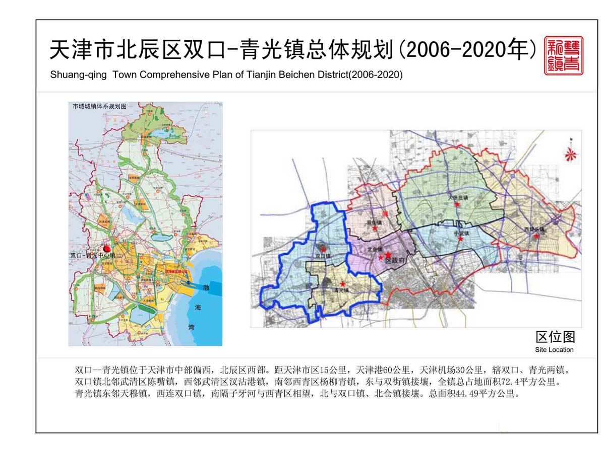 天津市飞地规划,天津环城四区飞地范围
