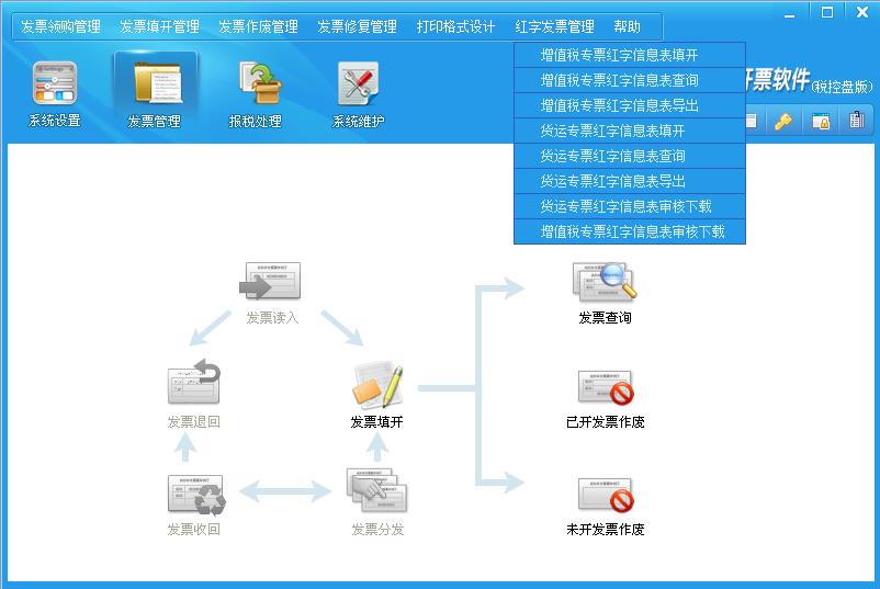税率开错了怎么申报增值税,增值税税率开错会引起预警吗