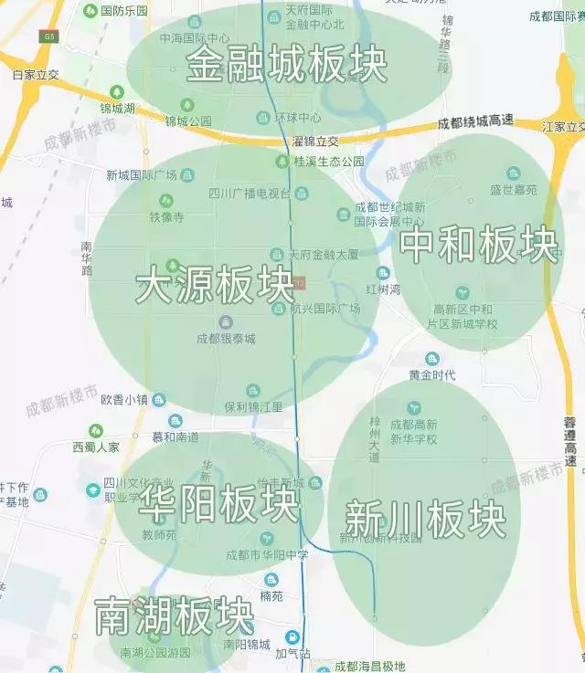 新川板块和大源板块哪个更好,成都大源板块楼盘推荐