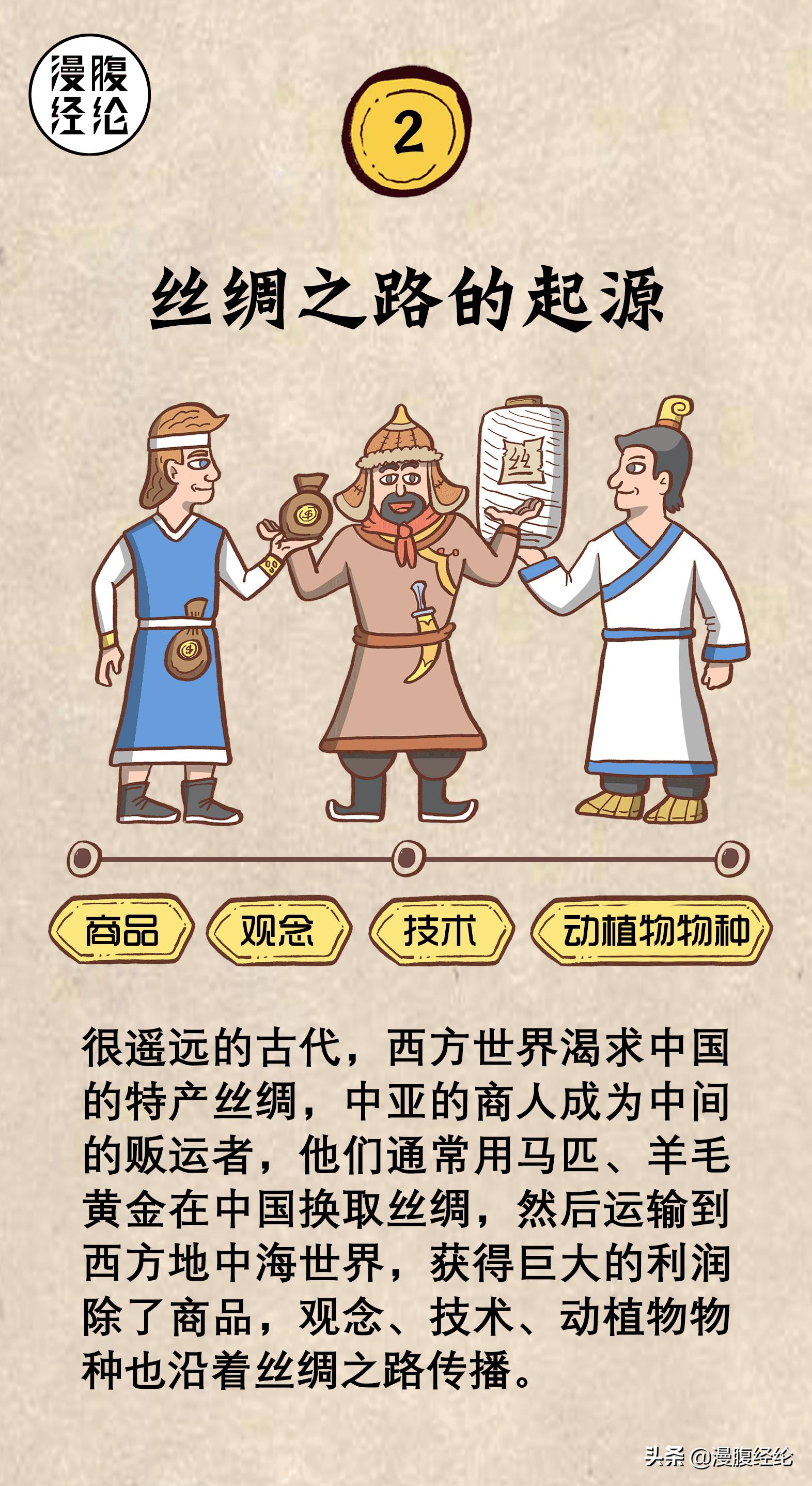 丝绸之路大海图动画,一张图表看懂现代丝绸之路