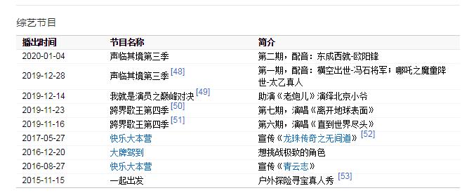杨紫与前男友关系缓和了吗,盘点杨紫前男友