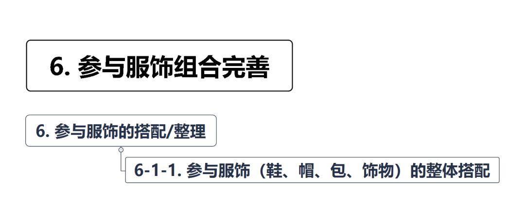 服装设计师助理需要哪些条件,服装设计师助理一般都干嘛