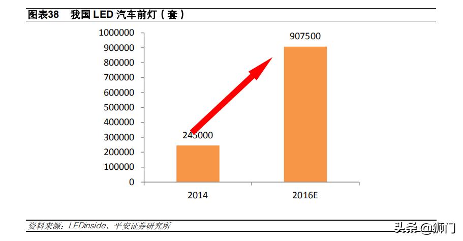 电子陶瓷材料与器件前景,电子产品国产化替代