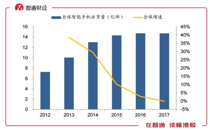 伯恩光学苹果订单,伯恩光学是苹果供应商嘛