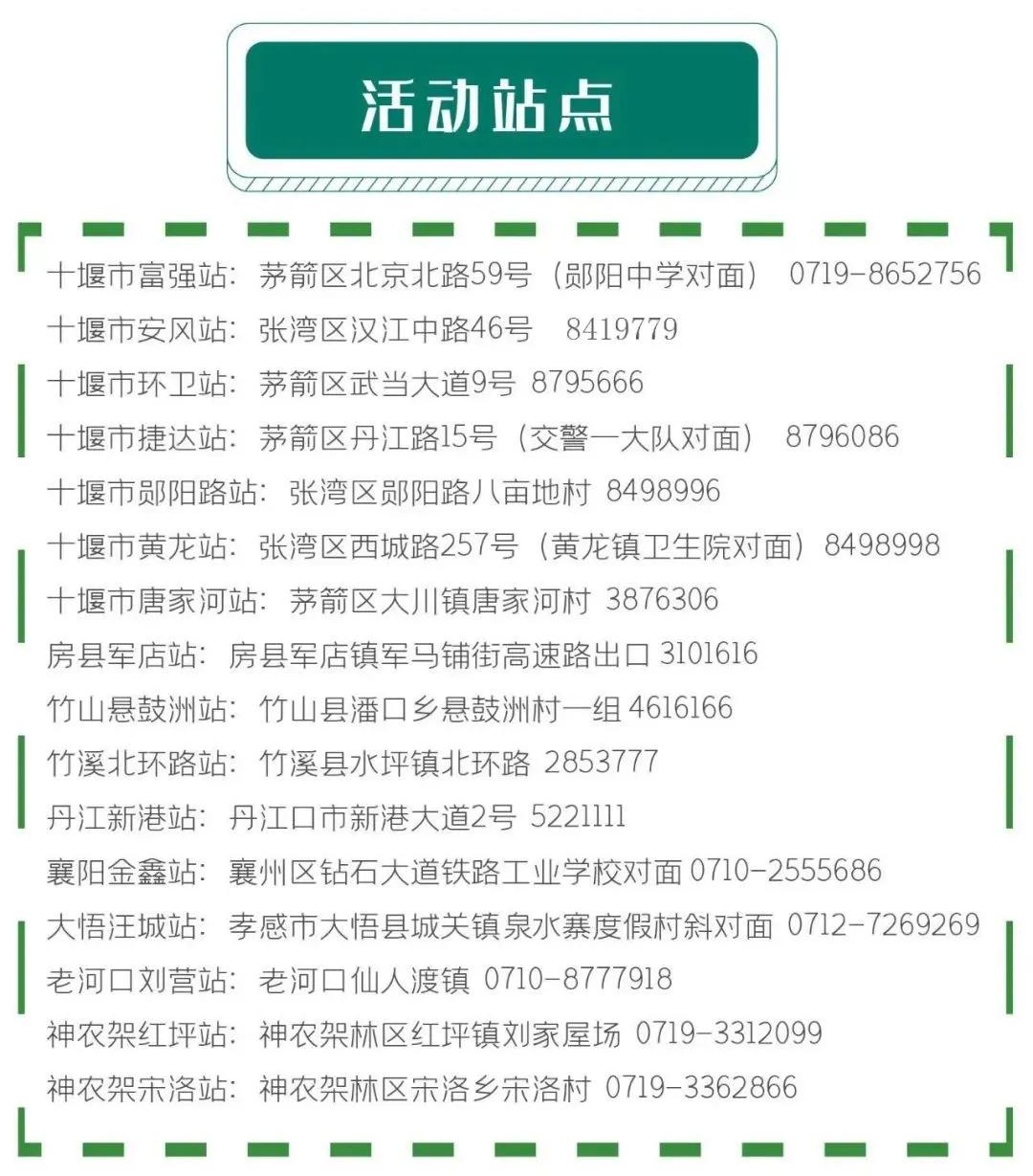 十堰加油,十堰油价最新调整