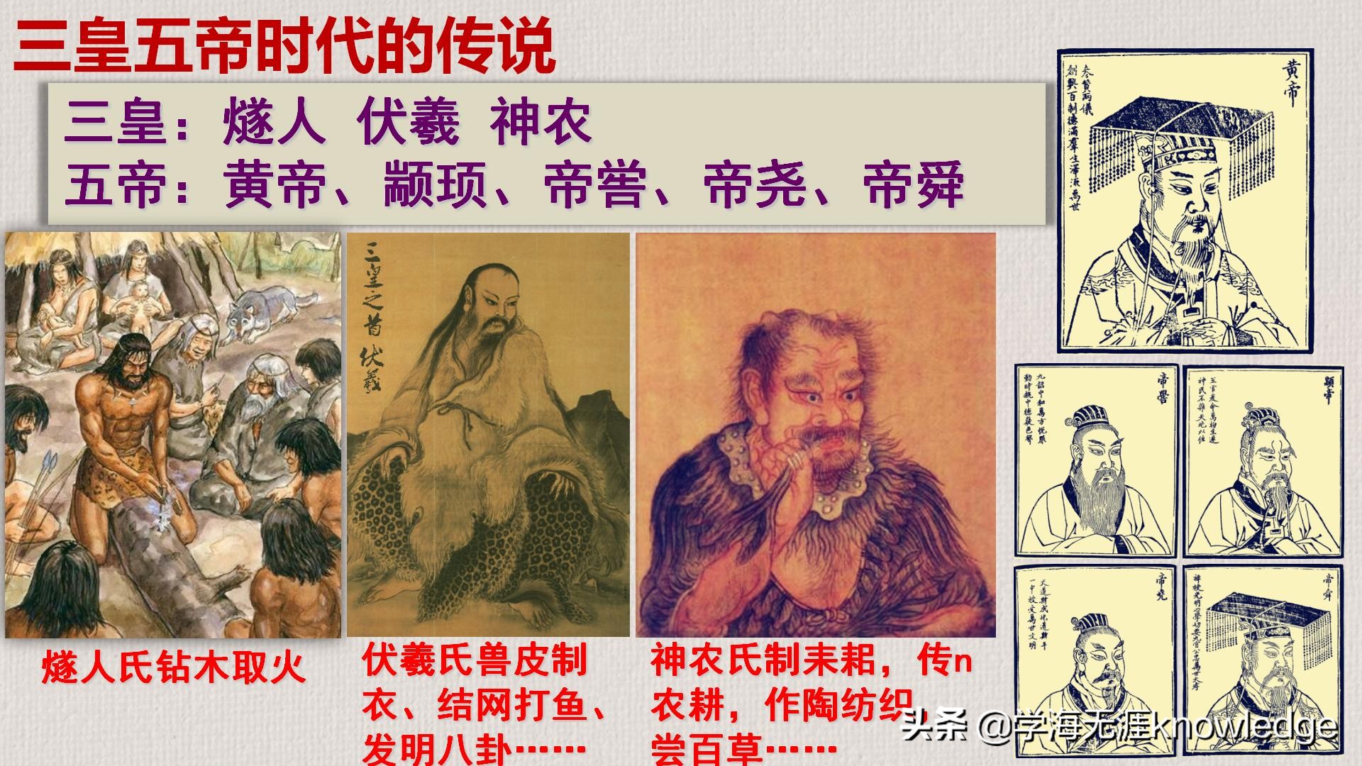 七小时带你背完初中历史所有知识,历史课堂上学习方法技巧初中
