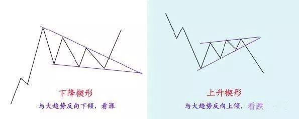 恒指李阳,恒指李阳如何培养期货盘感